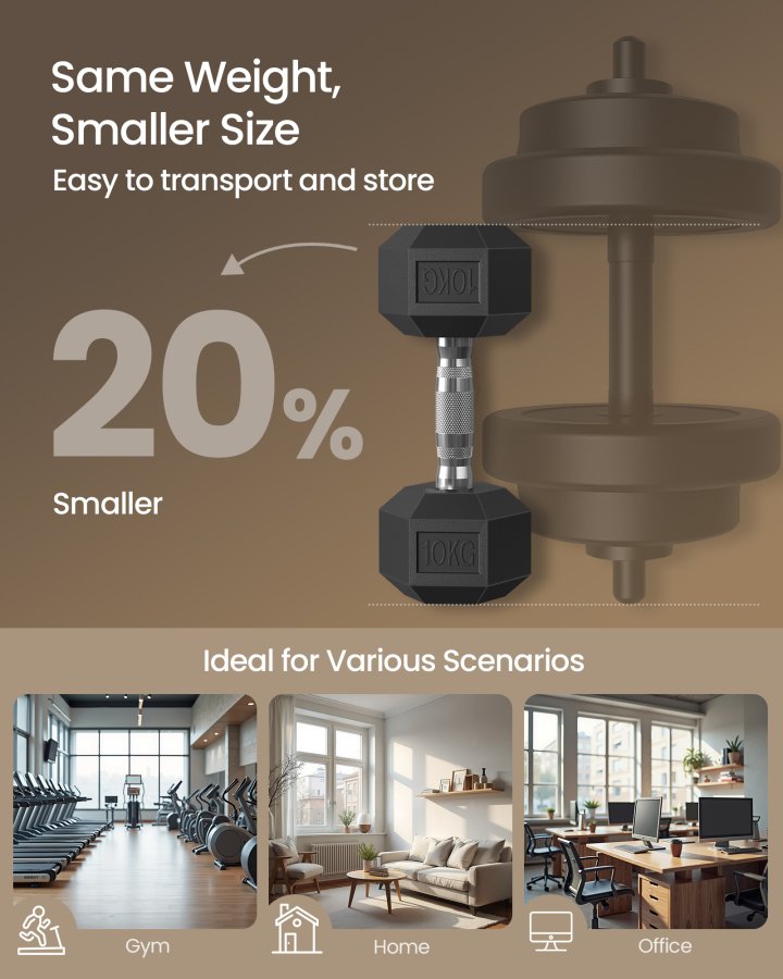 SONGMICS Hantelset, Paar sechseckige Hanteln, Gesamtgewicht 20 kg, Training, Fitnesstraining, Gewichtheben zu Hause, Fitnessstudio, Tintenschwarz SYL010B01