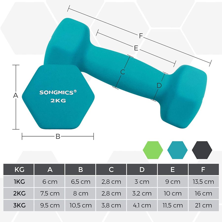 SONGMICS SYL612G02 Hantel, mit St&auml;nder, sechseckig - mattes Limettengr&uuml;n, blaugr&uuml;n und dunkelgraues Neopren (2x1kg, 2x2kg, 2x3kg) (6er-Set)
