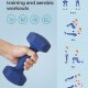 SONGMICS Kurzhanteln, 2er-Set, Sechskant, Neoprenbeschichtung, Krafttraining, Workout, Fitness, Training zu Hause