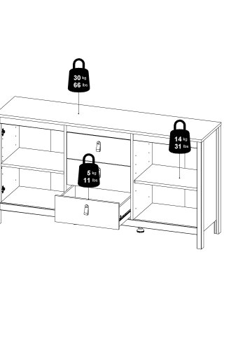 TVILUM Madrid skjenk 2 d�rer + 3 skuffer - Parcel