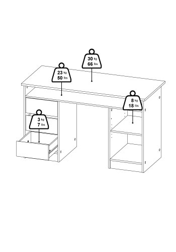 TVILUM Function Plus skrivbord 1 d&ouml;rr + 3 l�dor - Paket
