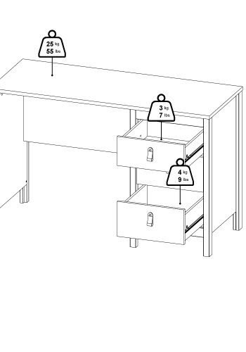 TVILUM Madrid Skrivbord 3 l�dor - Paket