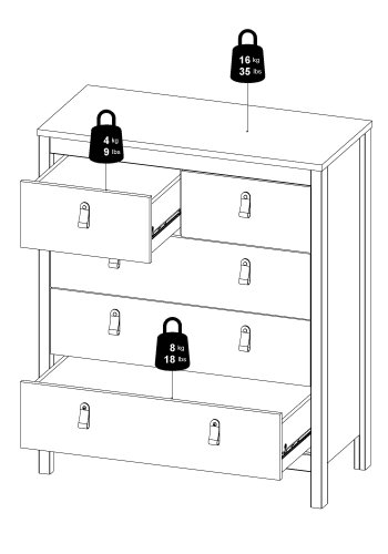 TVILUM Madrid Byr� 3+2 - Paket