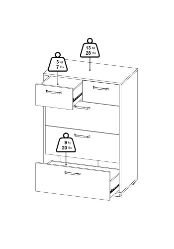 TVILUM Sofia Byr� 3 + 2 - Paket