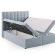 MICADONI Kelp Boxspring seng, med hodegjerde, Boxspring/madrass, overmadrass - bl flyel (200x160)
